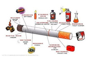 Kandungan dalam rokok yang berbahaya