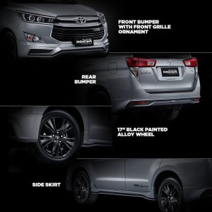 Perubahan pada Toyota Kijang Innova Terbaru